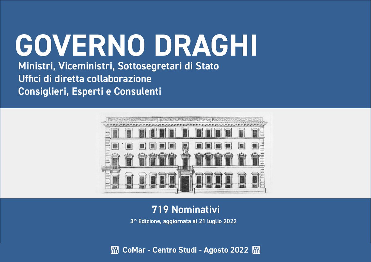 ComarInfo's tweet photo. GOVERNI, da quante persone è composto? Oltre 700, considerando tutti i Collaboratori diretti di Ministri e Sottosegretari. Il primo Studio di @ComarInfo.
@Palazzo_Chigi @MEF_GOV @MISE_GOV @mims_gov 
@Massross @la_kuzzo @barbarajerkov @il_cappellini @antoniopolito1 @guidogentili1 https://t.co/M87jwxjcZk