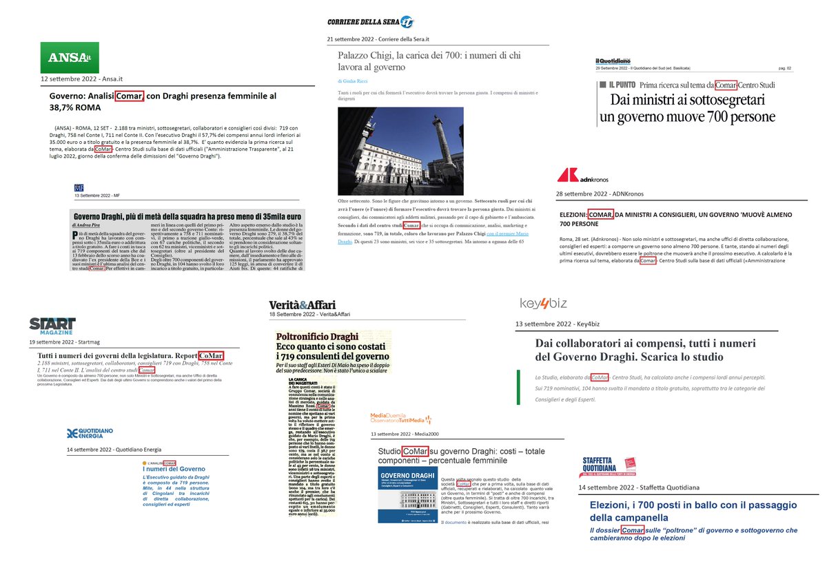 GOVERNI, da quante persone è composto? Oltre 700, considerando tutti i Collaboratori diretti di Ministri e Sottosegretari. Il primo Studio di <a href="/ComarInfo/">Gruppo CoMar</a>.
<a href="/Palazzo_Chigi/">Palazzo_Chigi</a> <a href="/MEF_GOV/">MEF</a> <a href="/MISE_GOV/">Assessorato allo Sviluppo Economico di Bugliano</a> @mims_gov 
<a href="/Massross/">Massimo Rossi</a> <a href="/la_kuzzo/">Annalisa Cuzzocrea</a> <a href="/barbarajerkov/">barbara jerkov</a> <a href="/il_cappellini/">Stefano Cappellini</a> <a href="/antoniopolito1/">Antonio Polito</a> <a href="/guidogentili1/">Guido Gentili</a>