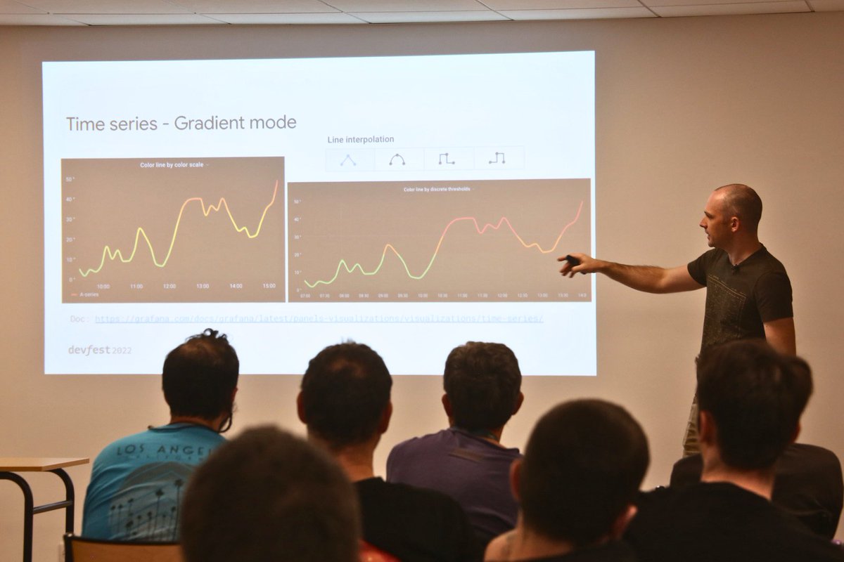 GDG Sophia-Antipolis tweet media