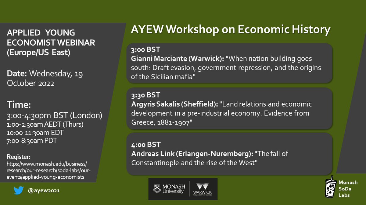 Applied Young Economist Webinar (@ayew2021) on Twitter photo TOMORROW (19 October) on Applied Young Economist Webinar - Workshop on Economic History
Join us at 3pm BST (1am AEDT Thurs) to listen to <a href="/g_marciante/">Gianni Marciante</a> (<a href="/warwickecon/">Warwick Economics</a>), <a href="/andr3as_link/">Andreas Link</a> (<a href="/UniFAU/">FAU Erlangen-Nbg</a>), and Argyris Sakalis (<a href="/sheffielduni/">The University of Sheffield</a>)
Sign up for Zoom details: monash.edu/business/resea… TOMORROW (19 October) on Applied Young Economist Webinar - Workshop on Economic History
Join us at 3pm BST (1am AEDT Thurs) to listen to <a href="/g_marciante/">Gianni Marciante</a> (<a href="/warwickecon/">Warwick Economics</a>), <a href="/andr3as_link/">Andreas Link</a> (<a href="/UniFAU/">FAU Erlangen-Nbg</a>), and Argyris Sakalis (<a href="/sheffielduni/">The University of Sheffield</a>)
Sign up for Zoom details: monash.edu/business/resea…