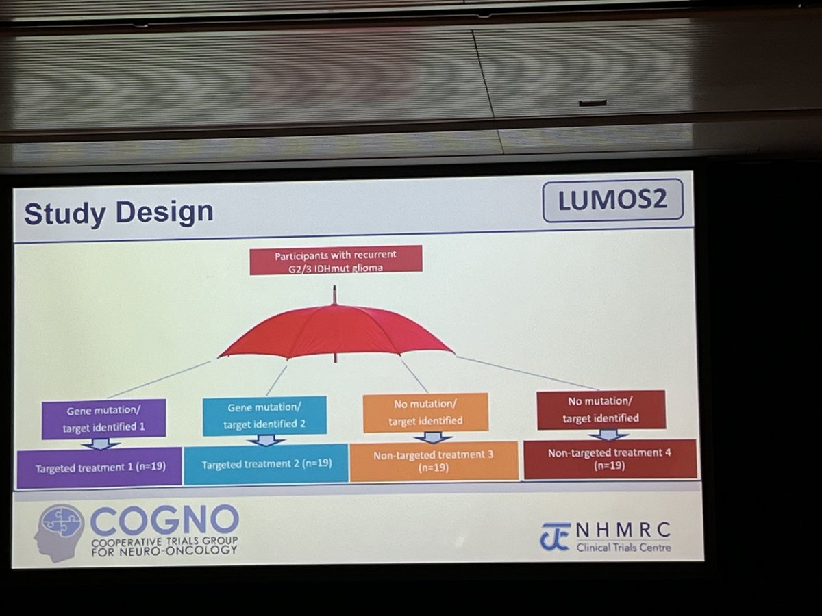 hagsie's tweet photo. ⁦@cogno_trials⁩ #clinicaltrials update the #LUMOS2 trial. #cogno22 #BTSM https://t.co/F4fA8zxjhw