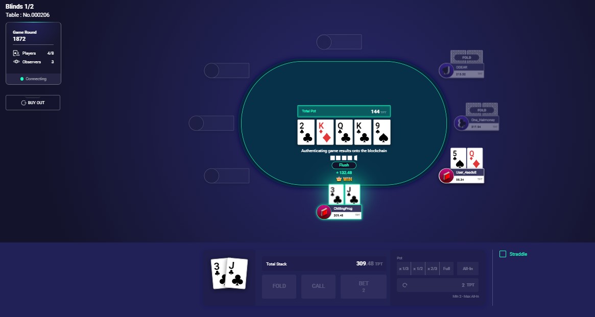 chillingfrogg's tweet photo. #TerraPokerWinner I'm lucky to win this round, great game!

$TPT $LUNA #P2E @TP_TerraPoker https://t.co/bzydJ5t6JU