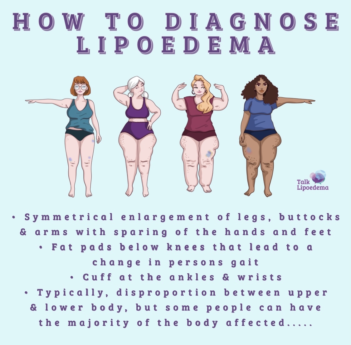 talklipoedema's tweet photo. Are you sat wondering if you could have Lipoedema?? These are some of the common characteristics. Many people including medical professionals don’t fully understand how to diagnose Lipoedema. Should you need further information to take with you to a GP appointment then email: ... https://t.co/TX8zcT8O6g