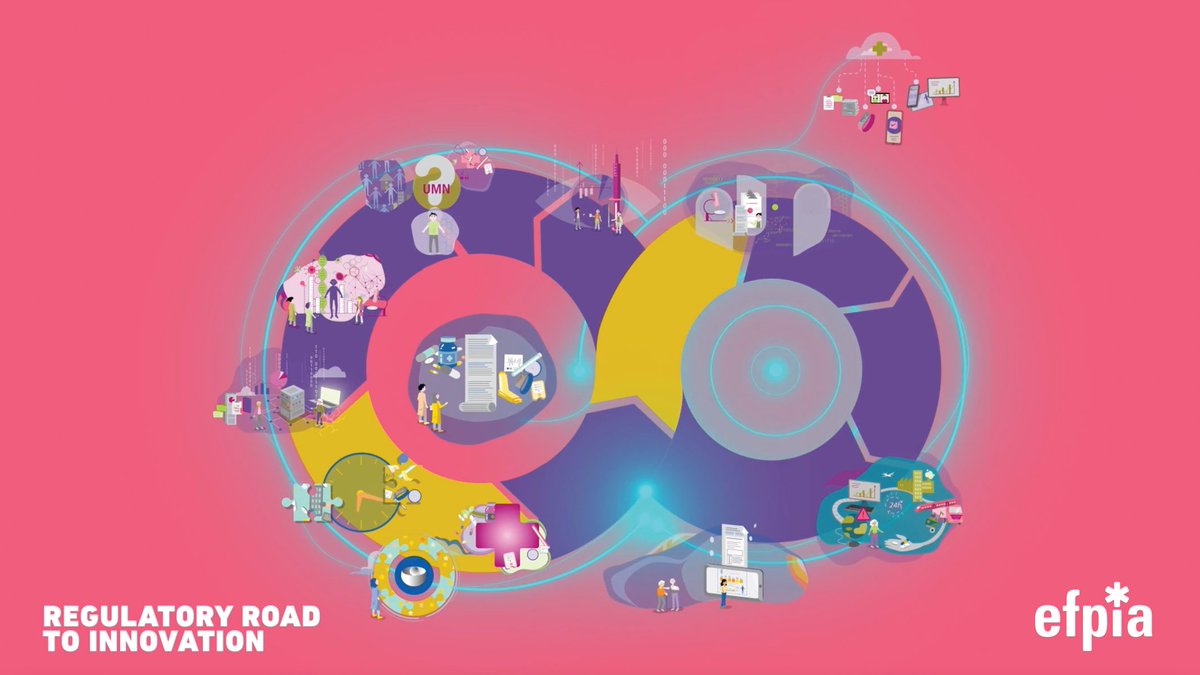 EFPIA's tweet photo. When your family grows and its needs evolve, you realise it’s time to renovate your house. What should the new regulatory framework look like so that it will fit current and future needs? Read more: https://t.co/Dgoew7wY5L
#WeWontRest #RegulatoryRoadtoInnovation #TOPRASYM22 https://t.co/hDaRKxSVEF