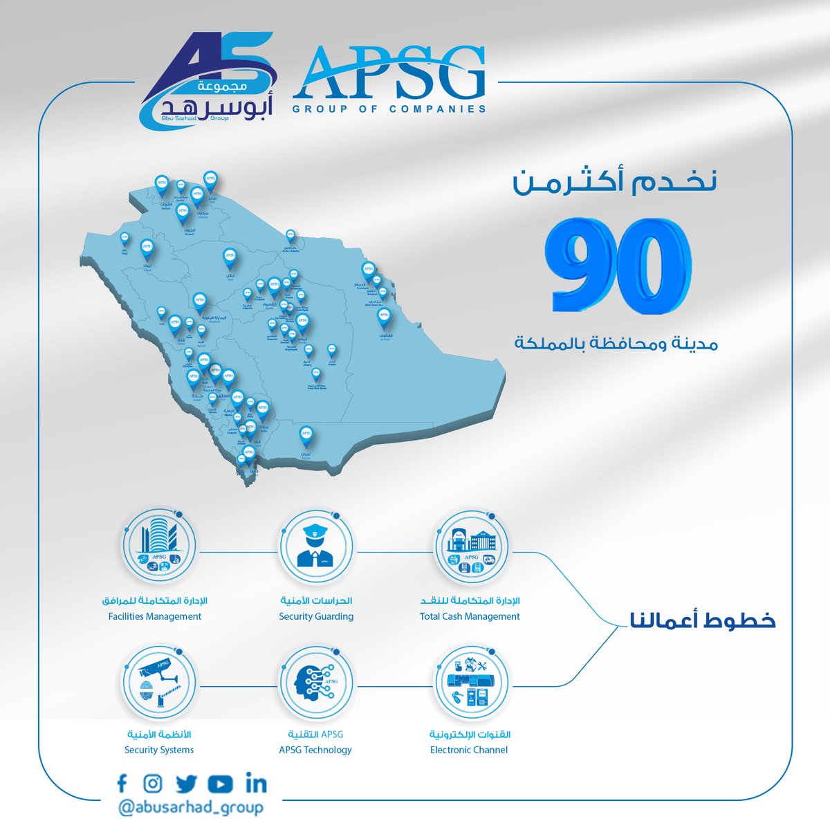 abusarhadhc's tweet photo. "خـطـوط أعــمـالـنا" المميزة في شركة #apsg https://t.co/t5lZiyr7aj