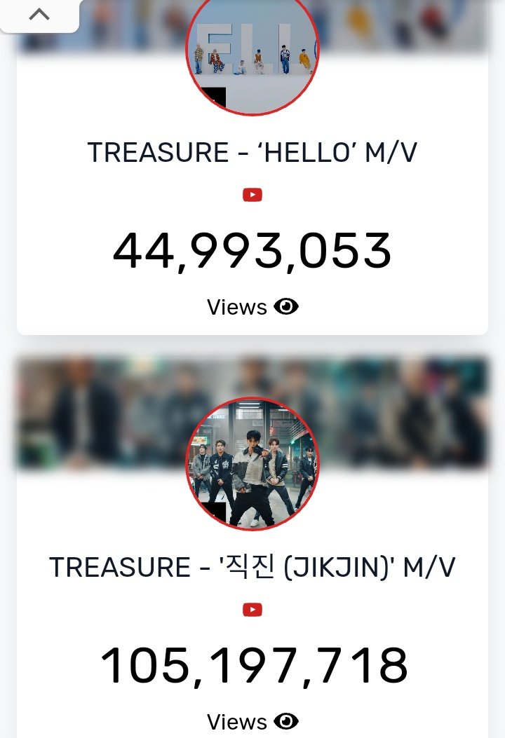 TRSR_PROTECT10's tweet photo. 📢MASS STREAMING ‼️
as of 3:15 pm kst
HELLO M/V
🔗https://t.co/IaSlGqlOIp
44,993,053 ➡️50M
🔐 45.1M
🔐 45M
✔️44.9M
JIKJIN M/V
🔗https://t.co/dYtx2FYmvo
105,197,718 ➡️110M
🔐 105.3M
🔐 105.2M
✔️ 105.1M
#Stream_HELLO #TREASURE #Stream_JIKJIN @treasuremembers https://t.co/d4UKztxhZf