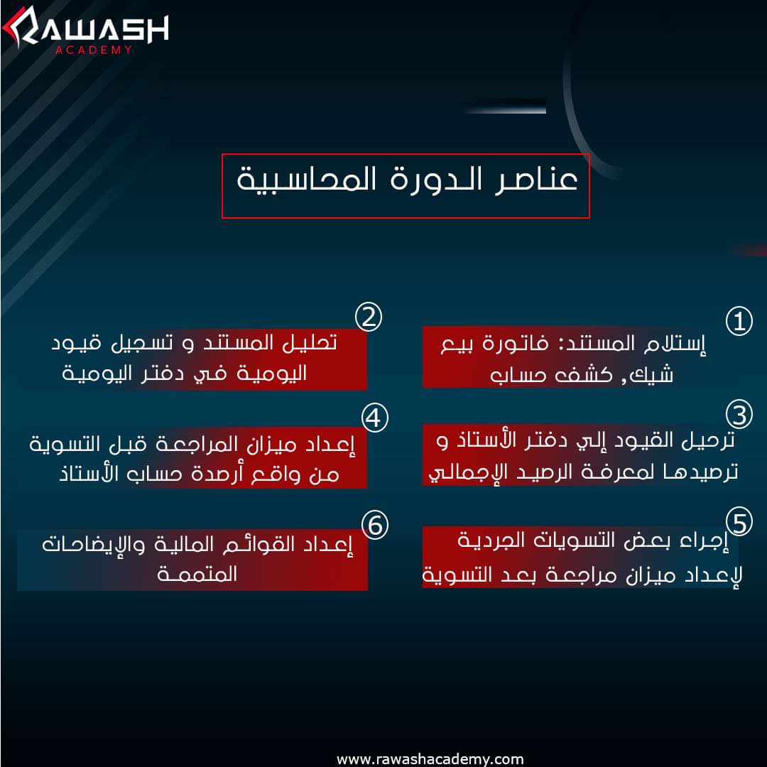 #دورات_محاسبة_معتمدة