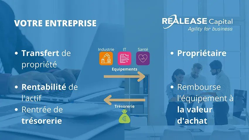 REALEASE Capital tweet media