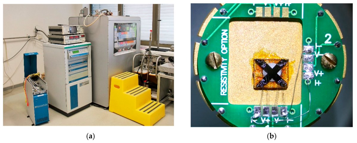 Sensors_MDPI's tweet image. #highlycitedpaper
Ceramic-Chromium Hall Sensors for Environments with High Temperatures and Neutron Radiation
mdpi.com/1424-8220/21/3…
#HallSensors #MetalChromium #HighTemperature