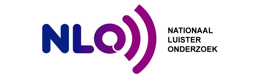 Radio luistercijfers augustus-september 2022: Top 3 ongewijzigd: De luistercijfers van het Nationaal Luister Onderzoek over de periode augustus-september 2022 zijn bekendgemaakt. De rapportage is gebaseerd op een landelijk representatieve steekproef van… dlvr.it/SbGVby