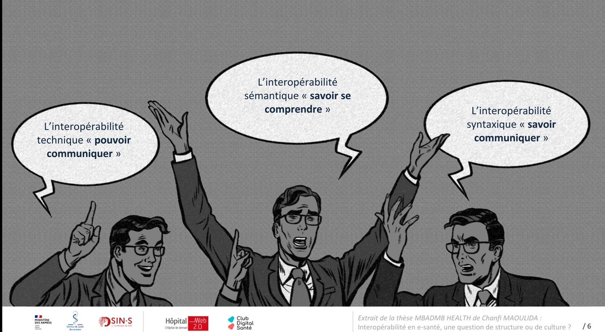 Chanfimao's tweet photo. La santé numérique change notre façon de penser à l'interopérabilité. Une image vaut mieux que mille mots...
#hcsmeufr #esante #hopital20 #interoperabilite #mbadmb #mbadmbhealth #soins #DigitalHealth https://t.co/P2bGeeufy2