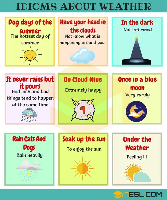 Aprentias's tweet photo. Idioms about WEATHER https://t.co/w9aSu3mIvX
