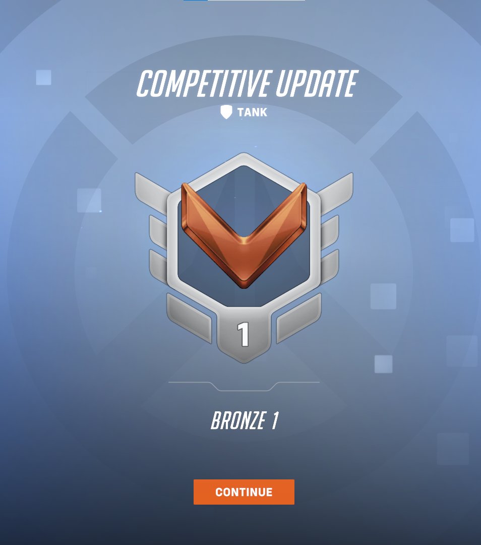 lLude5's tweet photo. wtf is wrong with overwatch rank placements https://t.co/qM9iwH0w2N