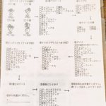 ツイートに含まれる画像