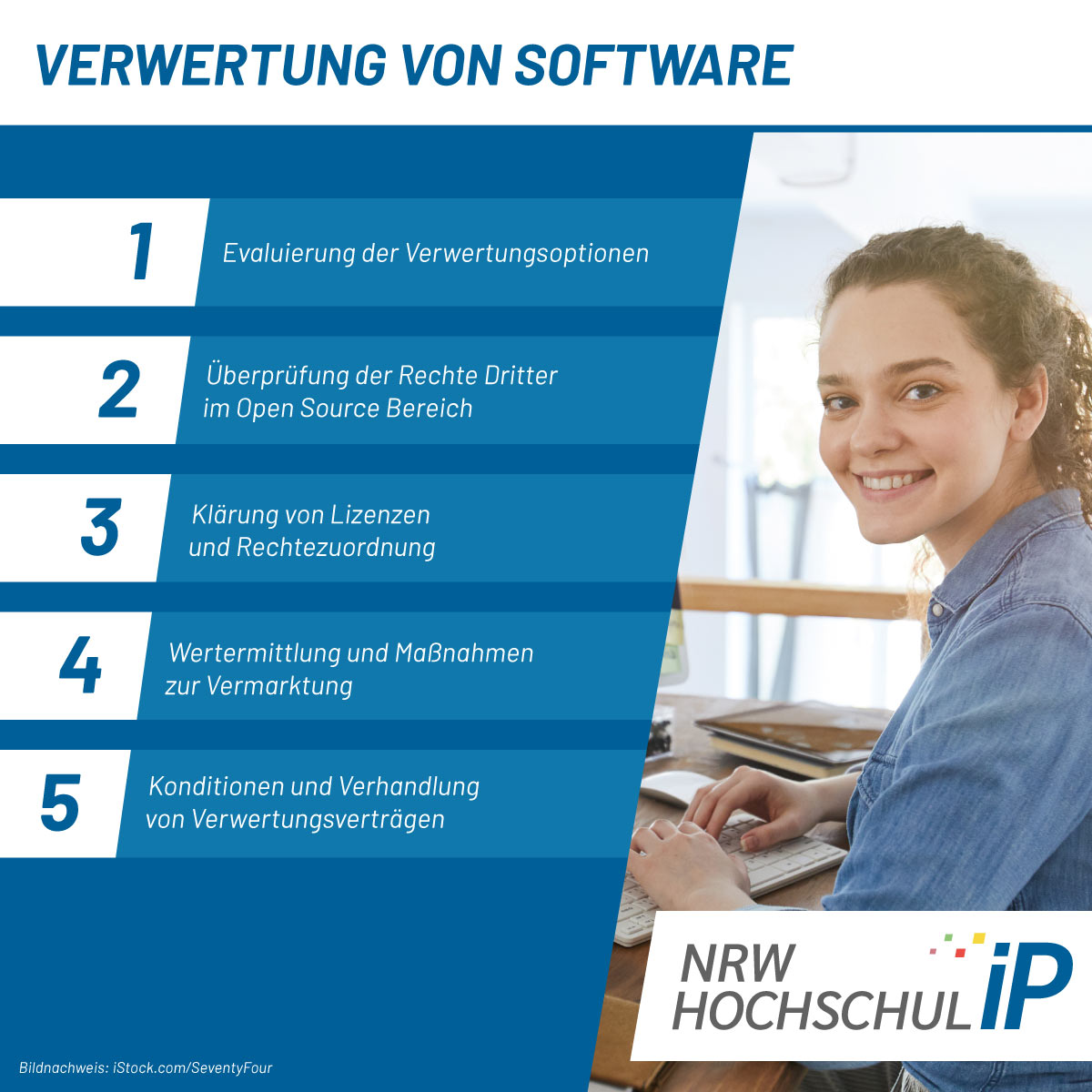PROvendis GmbH tweet media