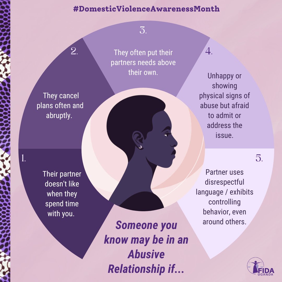 FIDA_Uganda's tweet photo. Many victims find it is best to remain silent about their abuse out of fear of facing judgement and having doubt cast on their truth. 

Here are some signs that may manifest in an abusive dynamic that those close to victims can look out for:

#DomesticViolenceAwarenessMonth https://t.co/Wrlv4uZeKy