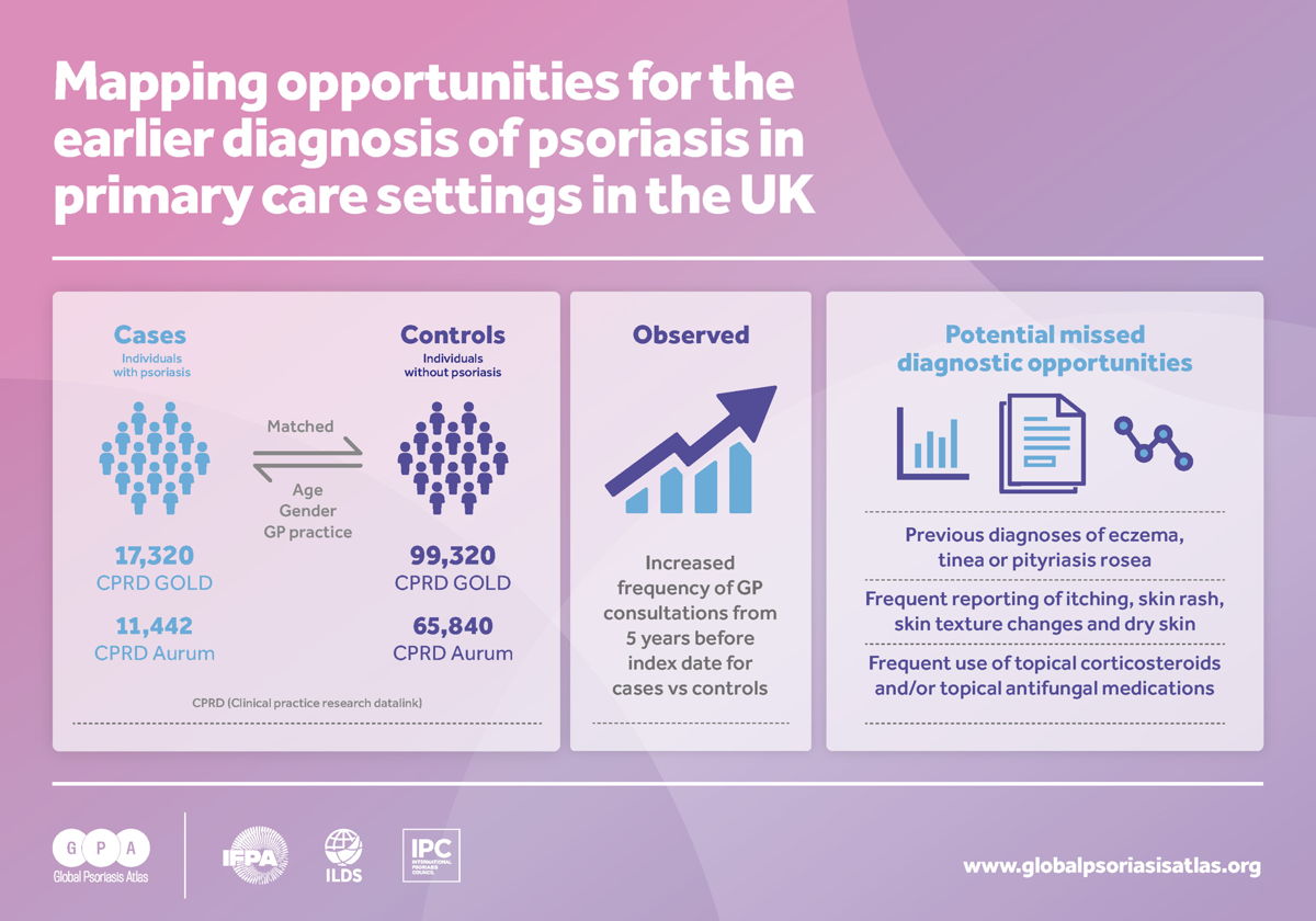 The British Journal of General Practice tweet media
