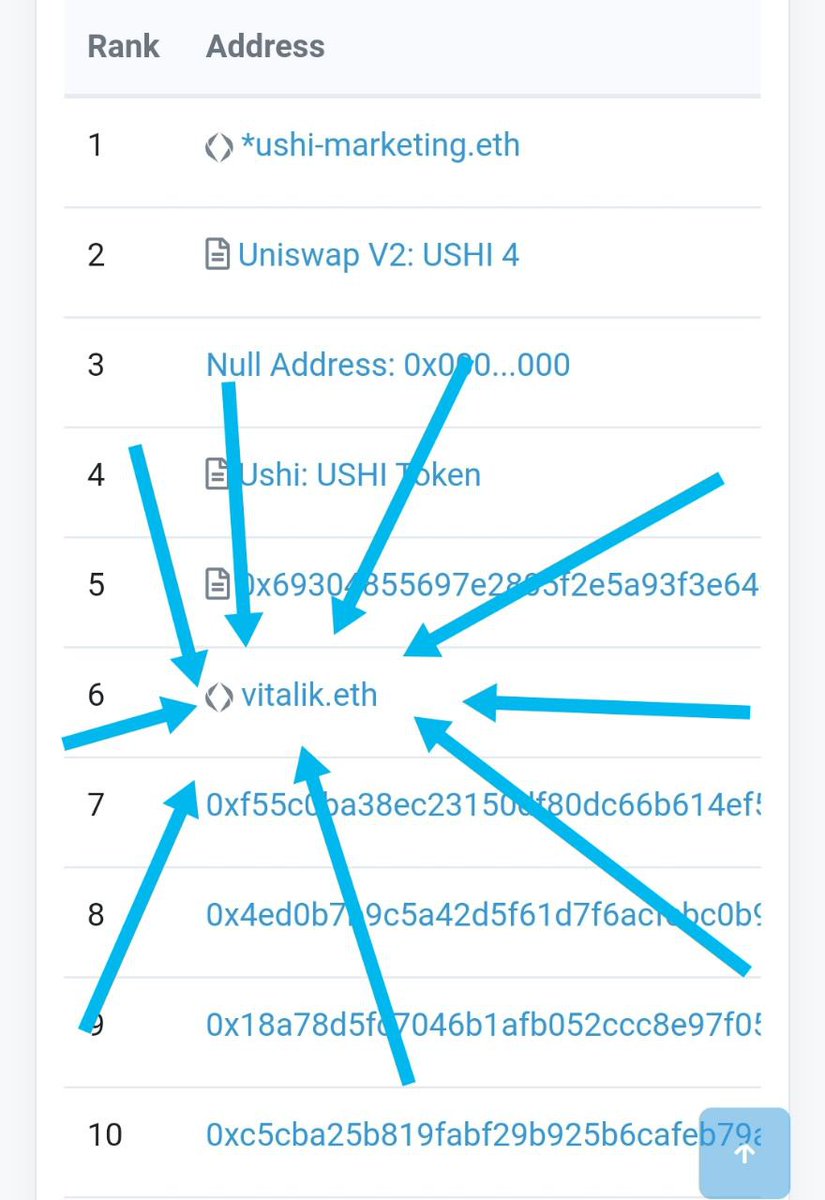RustamKurmaev88's tweet photo. @AdamEShelton BULL TREND IN BEAR MARKET📈🚀 USHI 1000X 
@USHI_ETH
 
@VitalikButerin https://t.co/WSC7MiqlnS