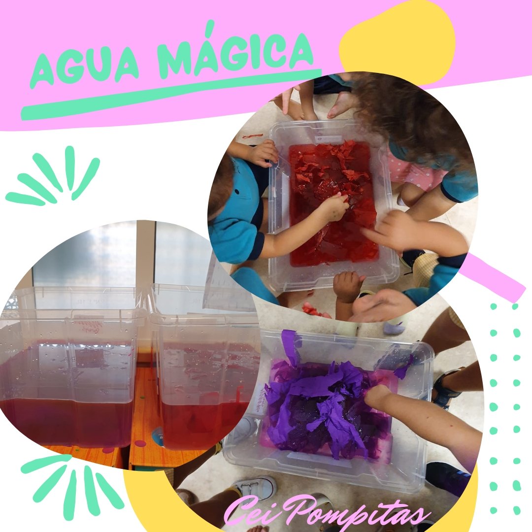 CPompitas's tweet photo. Agua Mágica.
Primero los peques rasgaron papel de seda.Rasgar papel es una actividad sencilla de motricidad fina, con esta actividad, los peques  desarrollan habilidades esenciales.Luego, introducimos los papeles en agua y MAGIA cambiamos el agua de color.
#CEIPompitas https://t.co/ZqP0feIKEp