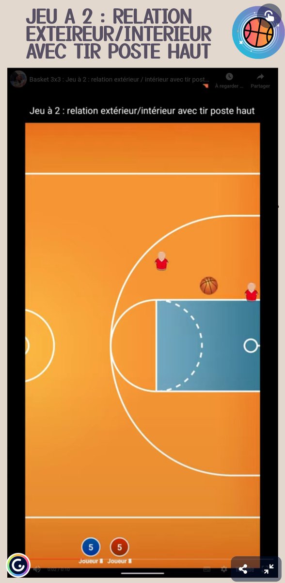 GEP_EPS's tweet image. Basket 3x3 : quelques situations d'apprentissage sous forme de capsules vidéos pour une utilisation élève en amont ou pendant la leçon ou tout simplement quelques idées pour l'enseignement de cette activité :
acver.fr/basket3x3
#basket3x3 #eps #tice