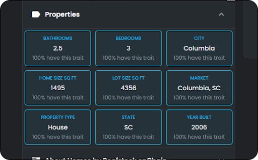 Cette maison s'est vendue en #NFT pour 175 000 $USDC sur OpenSea 🏡

Détenir le NFT vous donne la propriété de la maison réelle en Caroline du Sud.

La valeur estimée de la maison sur le marché IRL est d'environ 210 000$ 👀