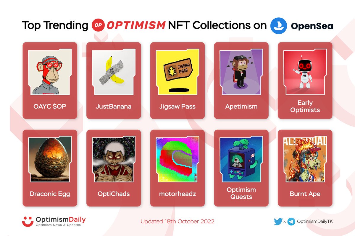 itsfelixt_'s tweet photo. ✨🔴 Top Trending @OptimismFND NFT Collections on @Opensea 🚀

@OptiApeYC
JustBanana
Jigsaw Pass
@apetimism
Early Optimists
@diewland_nft
@OptiChads
@jvmi_
Optimism Quests
@webfreeclub

#NFT #NFTs #OptimismNFTs https://t.co/kdyNY2iJev