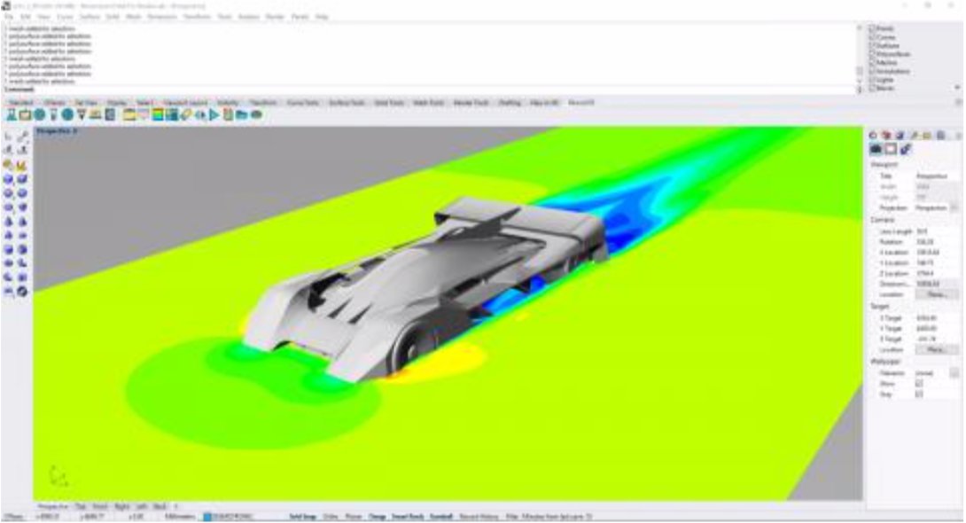 Concentration, Heat and Momentum Limited(CHAM) tweet media