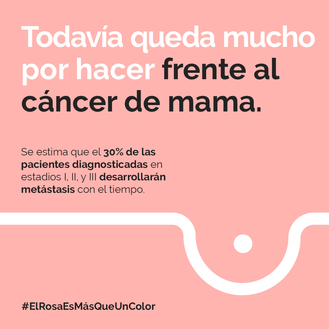 ContraCancerEs's tweet photo. En España, el cáncer de mama es la primera causa de mortalidad por cáncer en mujeres.
En el cáncer de mama queda mucho por hacer
#ElRosaEsMásQueUnColor 
#DíaMundialContraelCáncerdeMama https://t.co/s0b6MyCENH