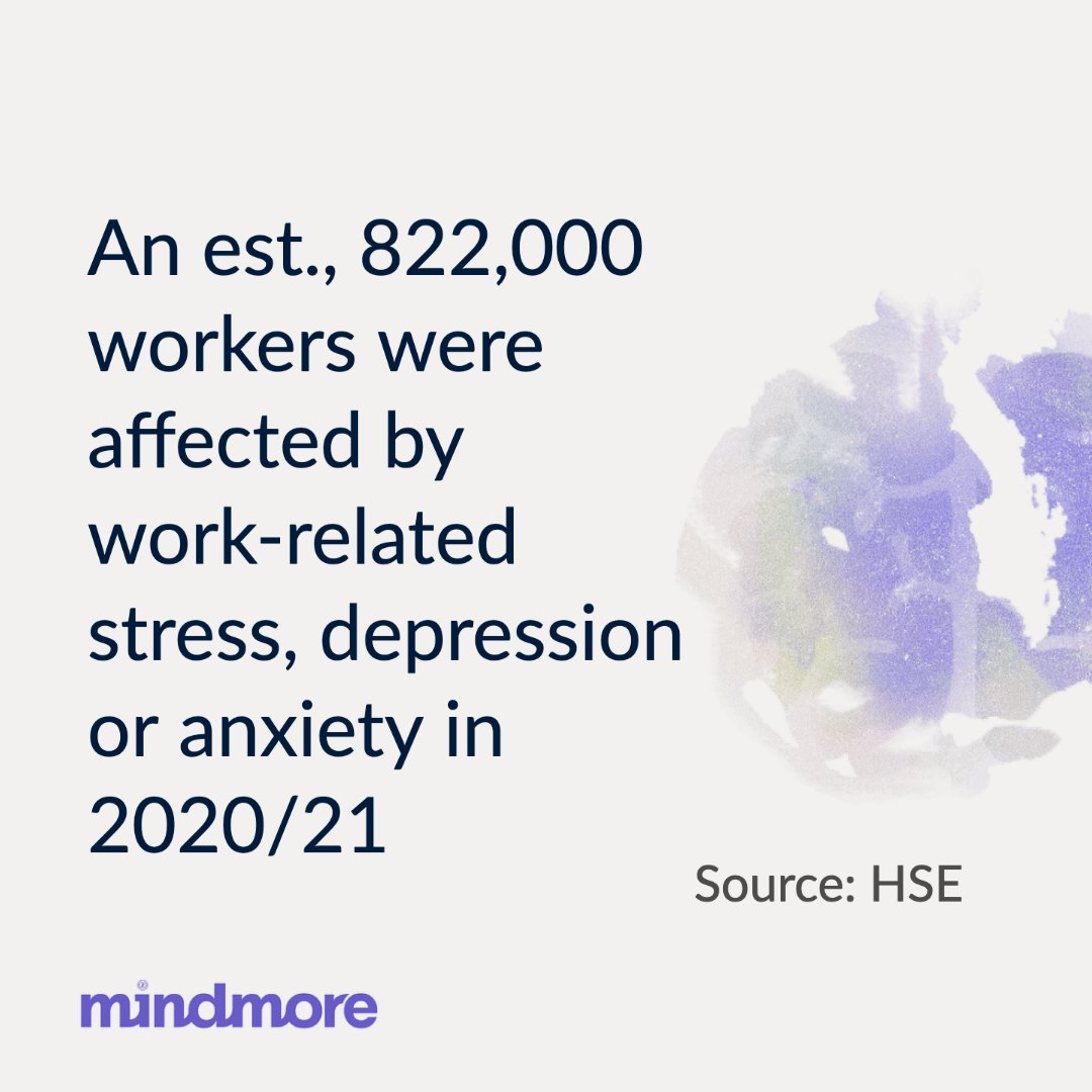 MindmoreHealth's tweet photo. Helping healthcare professionals to provide good and insightful care is close to our hearts at Mindmore. Here are 3 reasons why screening cognitive functioning for patients with stress is a positive step. #cognition #stress #occupationalhealth #brainhealth https://t.co/t6kjrG9qqv https://t.co/8gq74ISF5Z