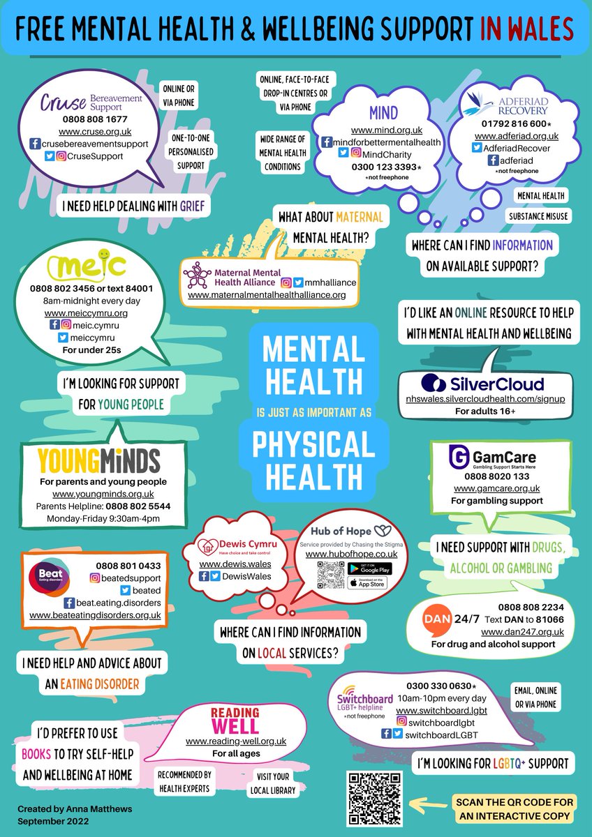 Rhonddacluster's tweet photo. Make your mental health a top priority ✨

Look after your wellbeing by:

✅ Taking some time for yourself
✅ Find a new hobby
✅ Practice meditation

Check out the graphics to see some helpful resources.

#MentalHealthAwarenessMonth https://t.co/SQrKe260cU