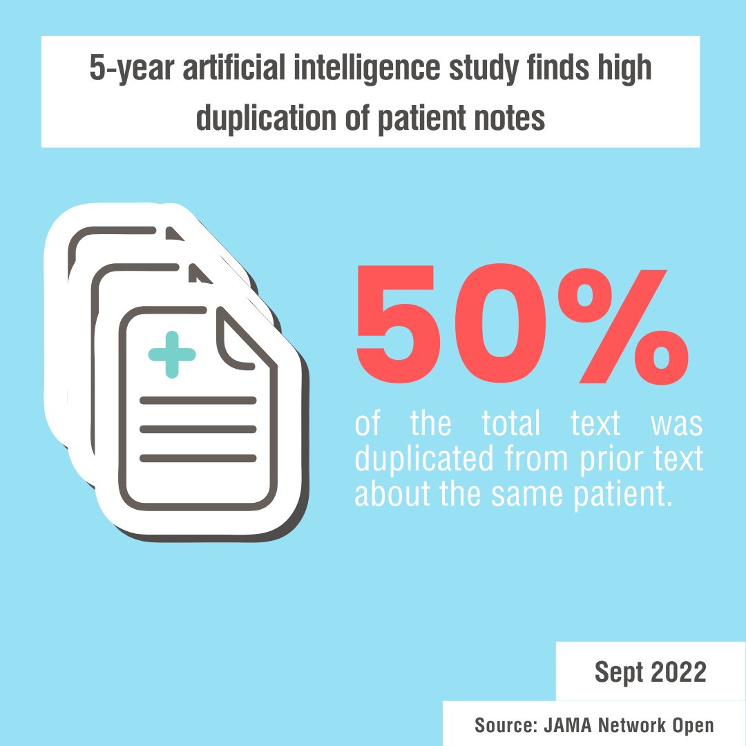 ⚠️ 50% of #patient #notes #duplicated, #AI study finds. #Duplicate records could contain incomplete or outdated information, impacting the quality of #patientcare. 

#PhysicianBurnout #DataAccessibility #DeepLearning #NaturalLanguageProcessing #NLP