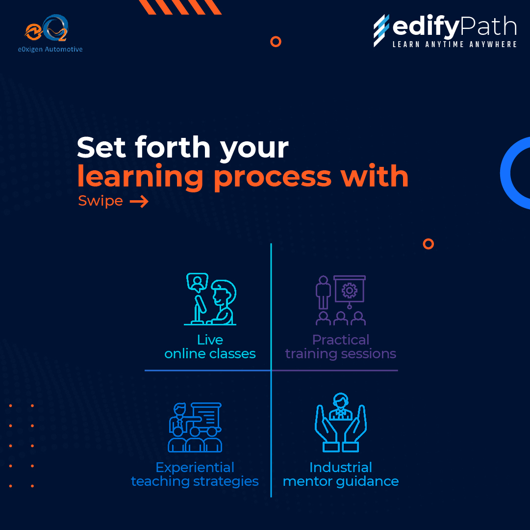 edifypath's tweet photo. EdifyPath offers a comprehensive skill program on electric vehicles, which provides learners with tremendous opportunities.
#evprogram #immersiveelectricalprogram #eoxigenautomative #ev #career #certification #innovativeprogram #elearning #edtech #onlinelearning #edifypath https://t.co/vIa79whEUL