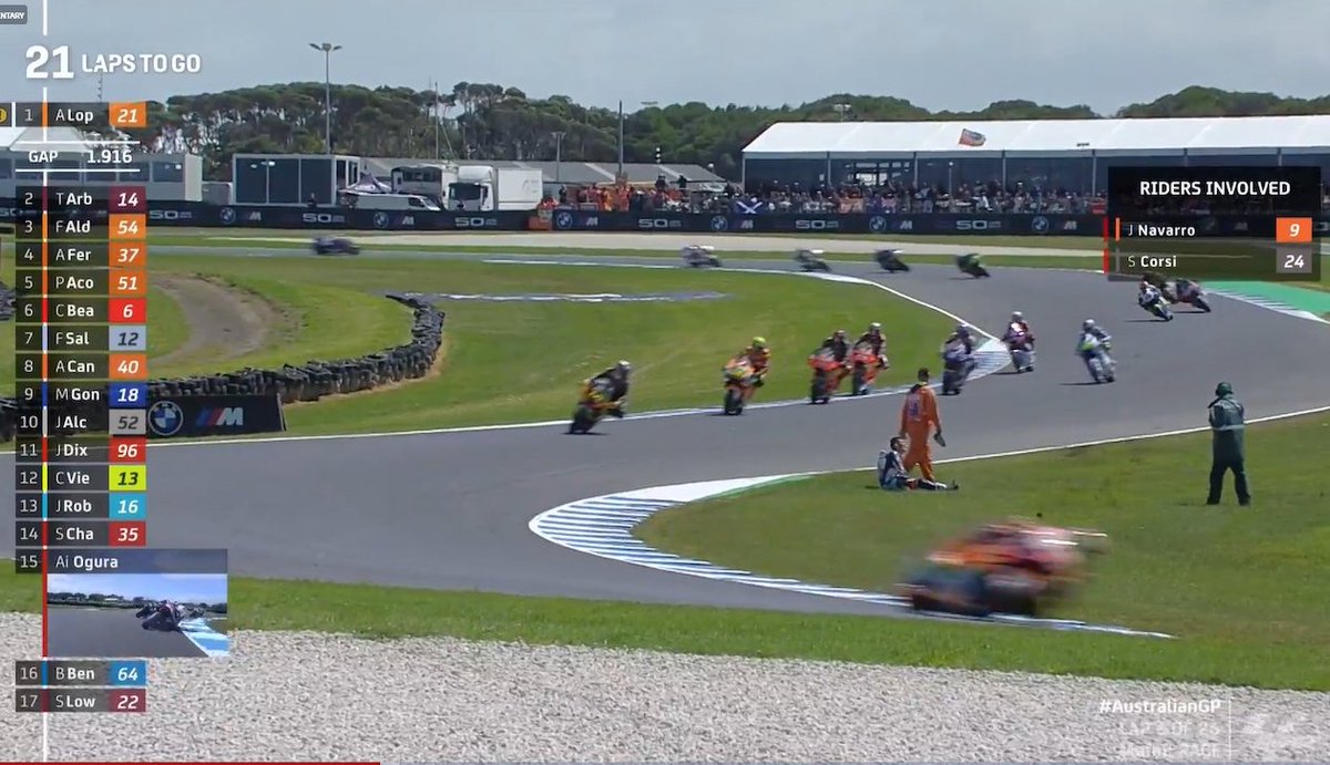 MotoRaceNation's tweet photo. #Dorna debe ponerse las pilas o volveremos a ver desgracias en pista: Hay que fulminar a Dirección de Carrera ya #AustralianGP #MotoGP #RaceDirection #SuggestedMappings #MRNOriginals
https://t.co/92HljhPmgx https://t.co/fPUjOUBhCA
