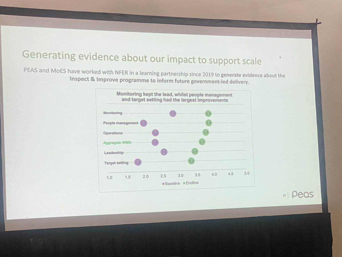 <a href="/anustup_nayak/">Anustup Nayak</a> <a href="/KhoaVuUmn/">Khoa Vu</a> <a href="/leecrawfurd/">Lee Crawfurd</a> <a href="/singhabhi/">Abhijeet Singh</a> This one was great