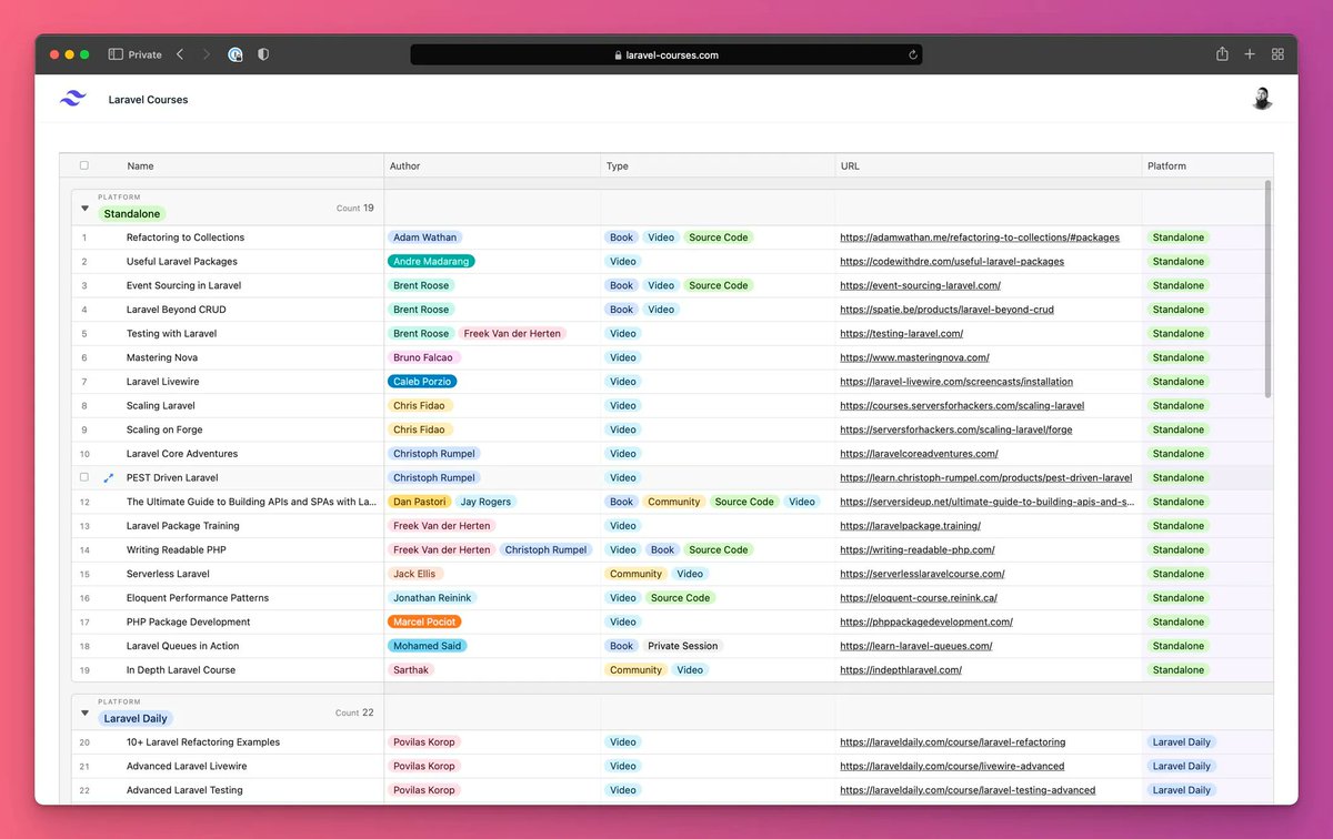 DailyLaravel's tweet image. Laravel Courses laravel-courses.com