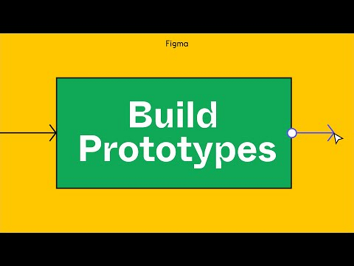uxlinks's tweet photo. 13 Best Prototyping tools for UI/UX > https://t.co/W37UhoP20R
by @Loop11
#ux #uxdesign #ui #uidesign #css #js #code #programming #appdesign #productdesign #prototyping #uxresearch #usability #mobile #design #userexperience #100daysofcode #design #figma #axure #adobe #invision https://t.co/GFVDoCkzsM