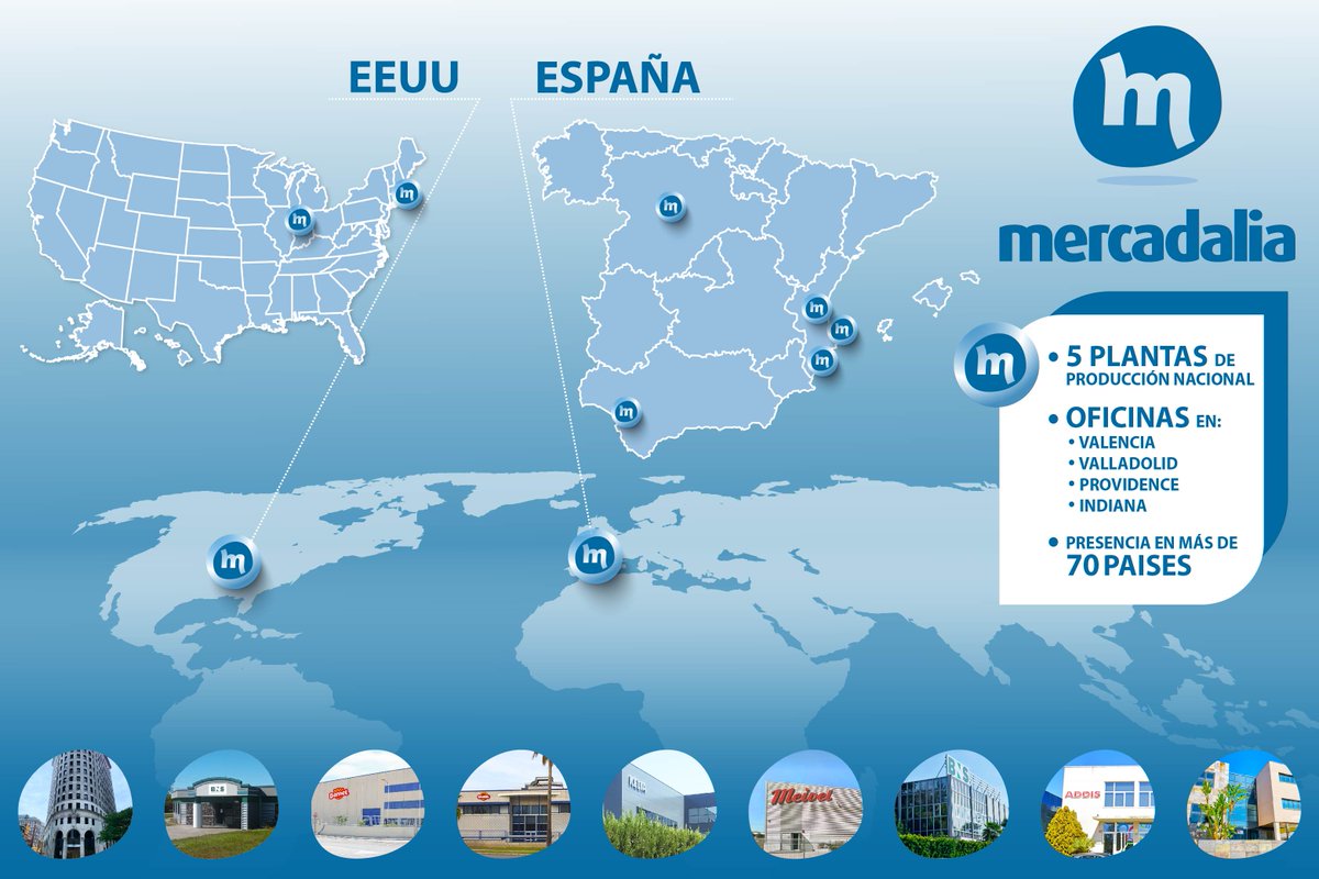 ¿Sabías que Mercadalia engloba a Damel Group, referente en alimentación lúdica, y Boston Nutraceutical Science, especializada en suplementos nutricionales y nutrición deportiva? 

En cifras: 
✔ 5 plantas de producción
✔ + 600 profesionales
✔ + 70 países 
✔ + 120M€ en ventas
