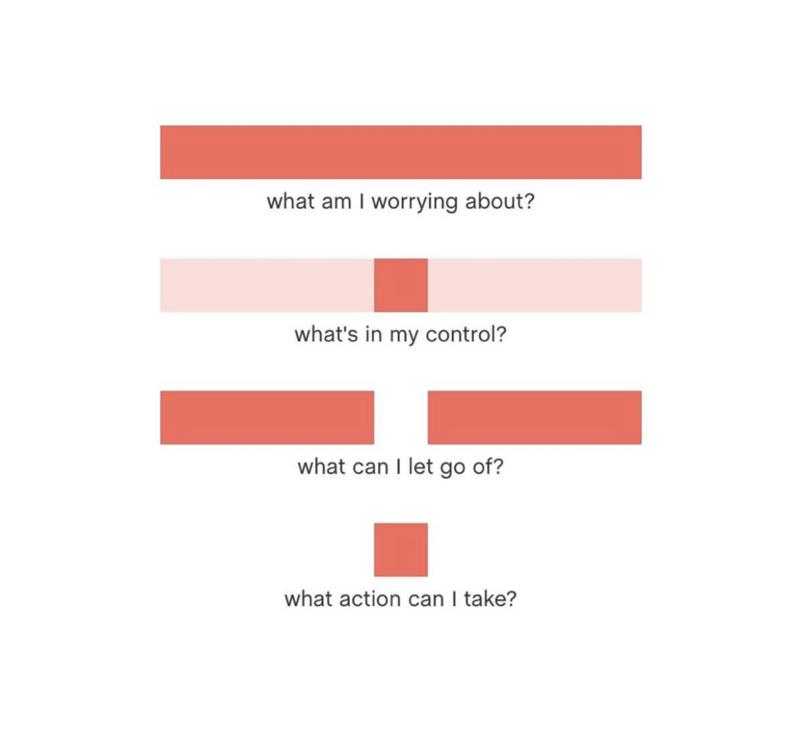 Love this 👇🏻 

#controlthecontollables