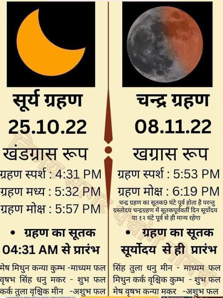 iSharmaSurender's tweet photo. #DipawliSuryaGrahan" https://t.co/qGoKYfNgEw
