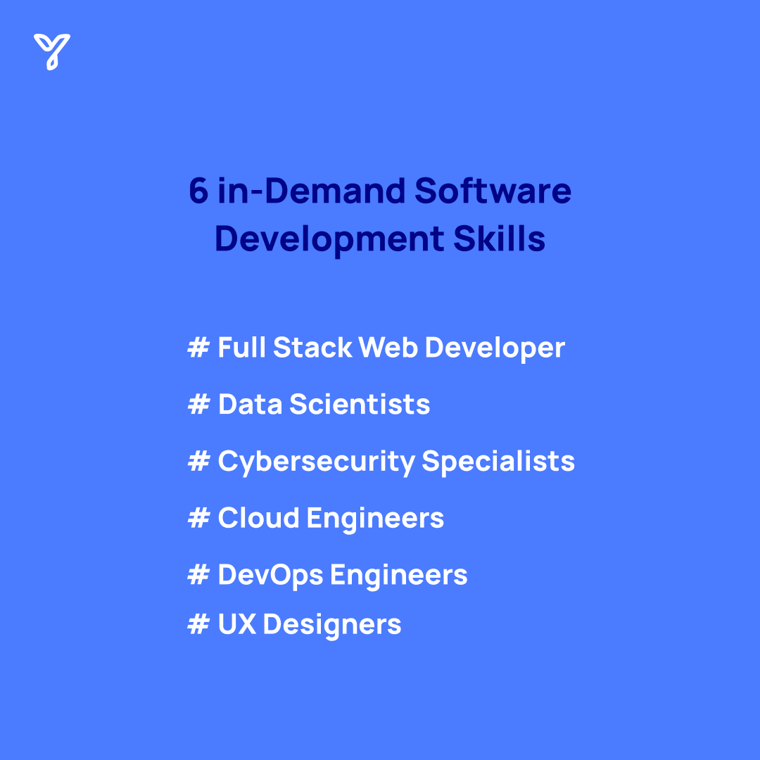 6 in demand software development skills.
Don't forget to follow @commythq for more content like this.
You can give your suggestions as comments.
#developer #indemand #software #developerskills #talent #technicalskills #fullstack #web #data #cybersecurity #cloud #DevOps #uxdesign