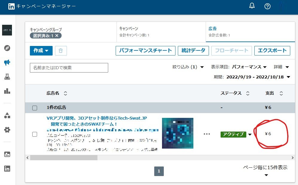 LinkedInをいじっているのですが、中々面白いです。有料プランに入ってSES営業の方の繋がりの規模を見ると、自分も頑張ろうという熱が入ります。
（広告も出してみたりしてます）