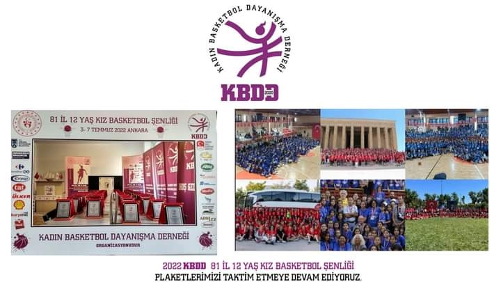 kbddernegi's tweet photo. 3-7 Temmuz 2022 Ankarada düzenlediğimiz, 2022 KBDD 81 İl 12 Yaş Kız Basketbol Şenliği için Paydaşlarımız, Toplumsal Proje Ortaklarımız ve gönüllülerimize ve illerden gelen takımlara  destek veren kişi ve kurumlara TEŞEKKÜR plaketlerimizi taktim etmeye devam ediyoruz. https://t.co/Ko874SCFqQ
