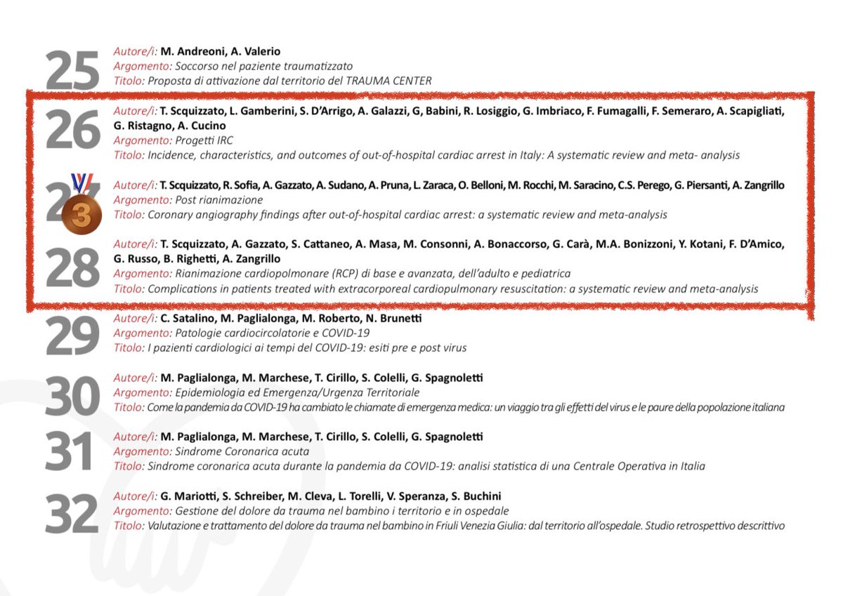 SRAnesthesiaICU's tweet photo. We are very proud that 3 abstracts from our group were accepted at @ircouncil IRC 2022 congress and one was awarded as the third best 🥉.

Thanks to our students, residents, nurses and doctors who contributed. https://t.co/cJYHUKwSCl