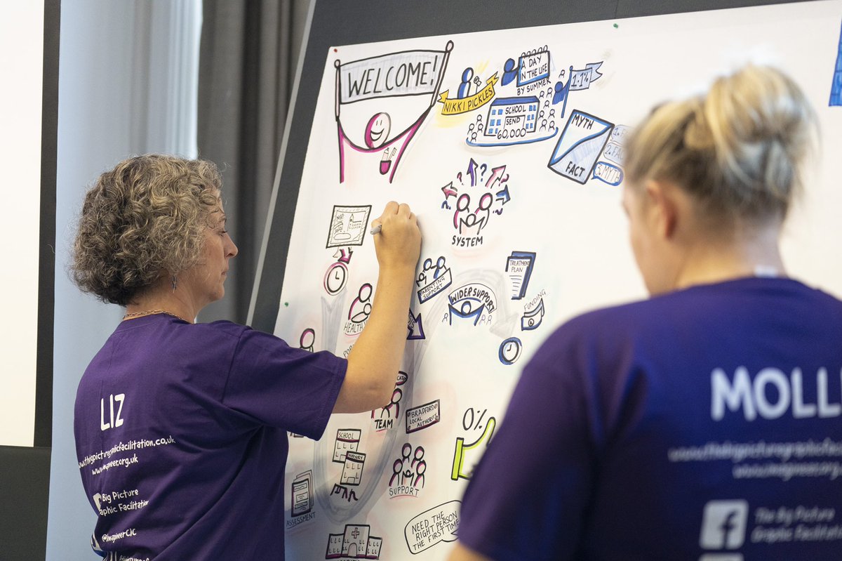 toothPASTEstudy's tweet photo. A huge thank you goes out to Liz and Millie for their Graphic Facilitation of the workshop 

They captured the lay points from all our speakers and activities in such a clear and vibrant way! 

@ImagineerCiC @TheBigPictureGF 
#toothPASTEstudy #ProudlyPaediatric https://t.co/BN30JjIdW5