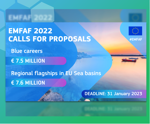 📣Attention please! The #EMFAF #Bluecareers & Regional flagships #callsforproposals are out! 
🔹€7.5M & €7.6M available in funding, 
🔹goal of contributing to next generation #blueskills, 🔹co-funding rate of 80% 
All infos on our dedicated webpage: maritime-spatial-planning.ec.europa.eu/events/emfaf-b…