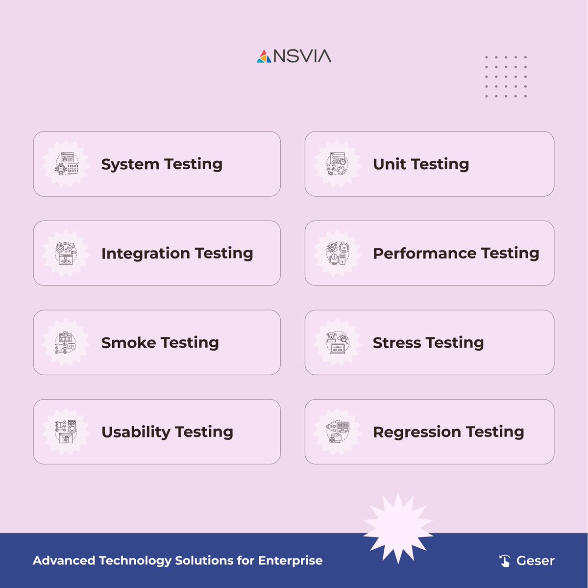 ansvia tweet media