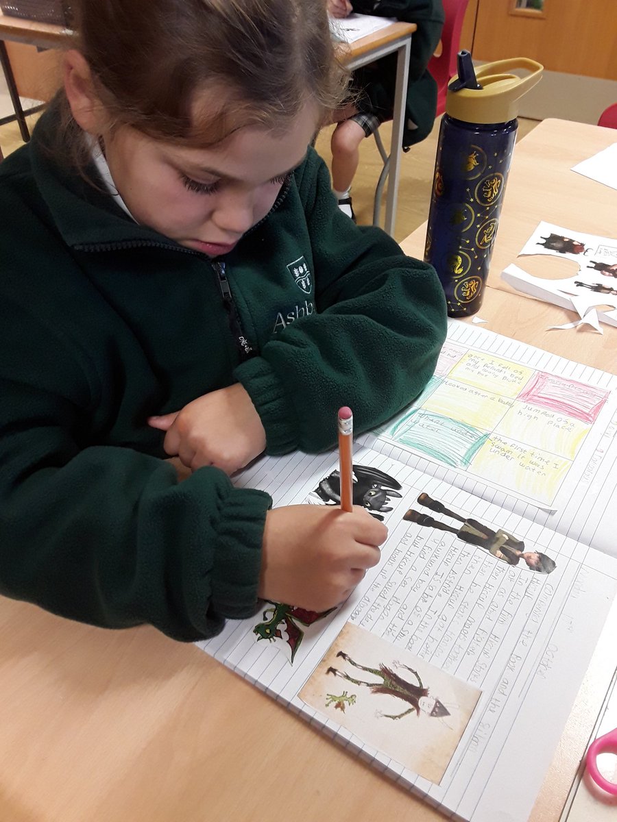 After studying the book 'How to Train Your Dragon' by <a href="/CressidaCowell/">Cressida Cowell</a> in English this half term, we are comparing some of the characters from the book with the ones in the film.