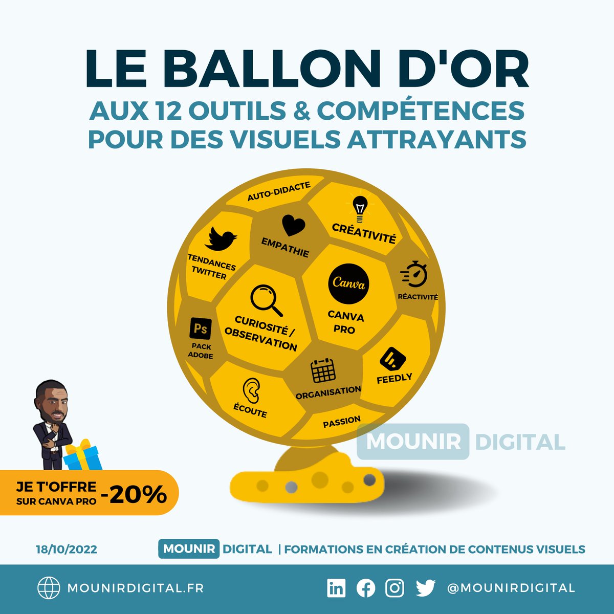 Mounir Digital ® tweet media