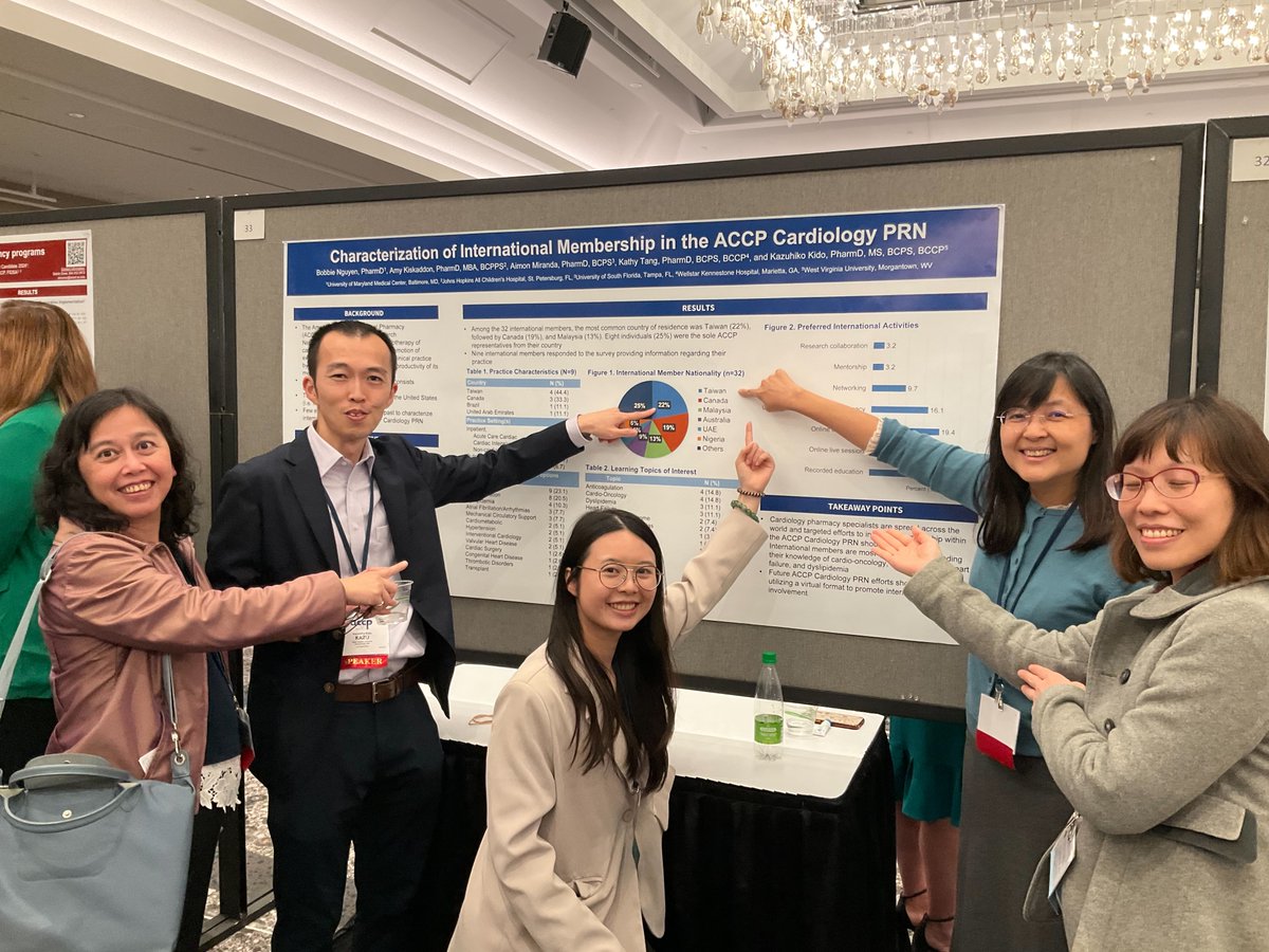 Here we are! Chapter members meeting our great supporter <a href="/KazuhikoKido/">Kazuhiko Kido/ Cardio Clinical Pharmacist</a> in person @accp!