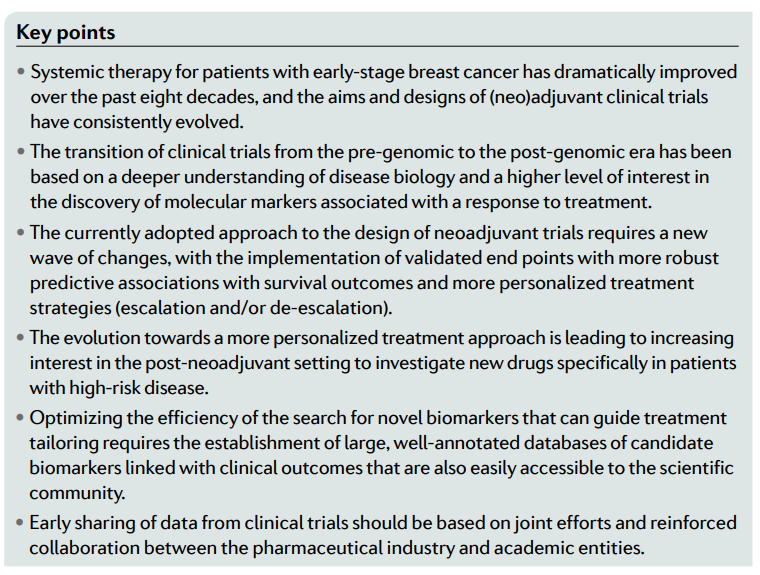 'Systemic therapy for early-stage breast cancer: learning from the past to build the future'. New Review by @ElisaAgostinett Joseph Gligorov & Martine Piccart now live online. @JulesBordet @Sorbonne_Univ_ @Inserm #breastcancer #bcsm